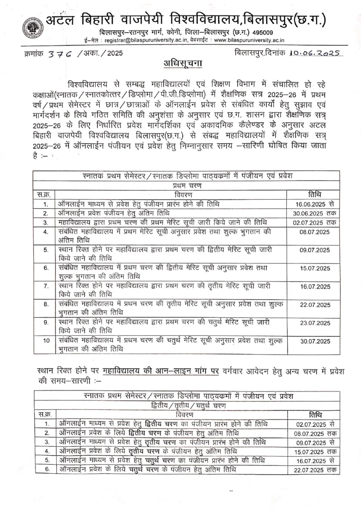 bilaspur university admission form notification pdf