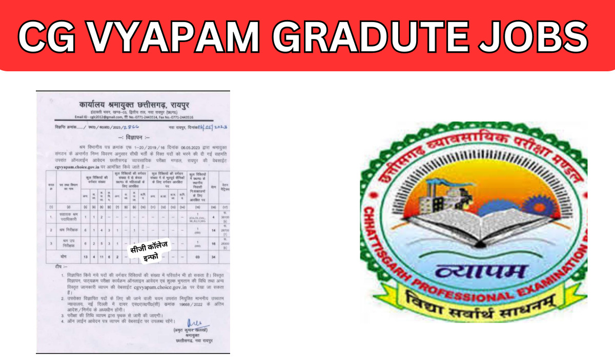 छत्तीसगढ़ व्यापम में निकली ग्रेजुएट पास युवाओं के लिए नौकरी श्रम निरीक्षक के पदों पर होगी भर्ती