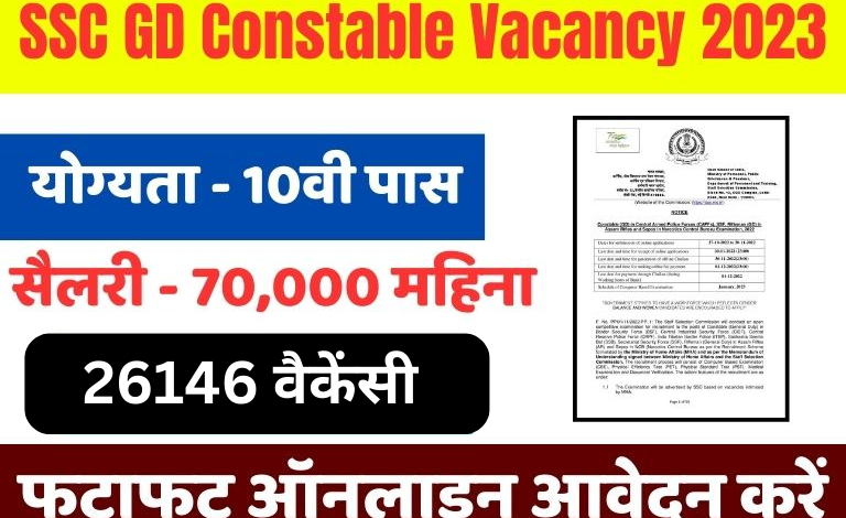 ssc gd vacancy 2023 hindi