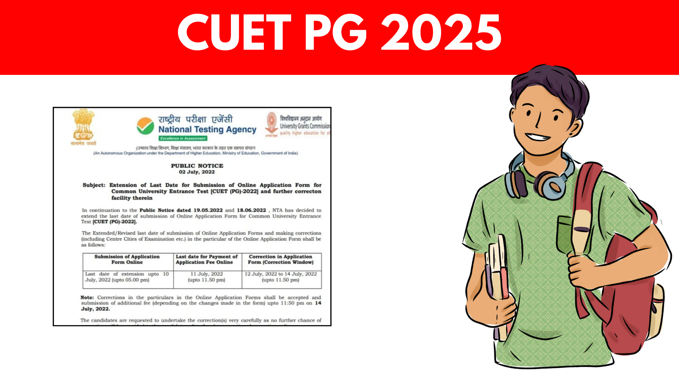 CUET PG 2024