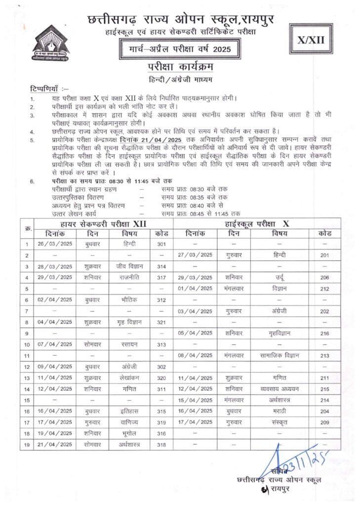 CG Open School Time Table 2025