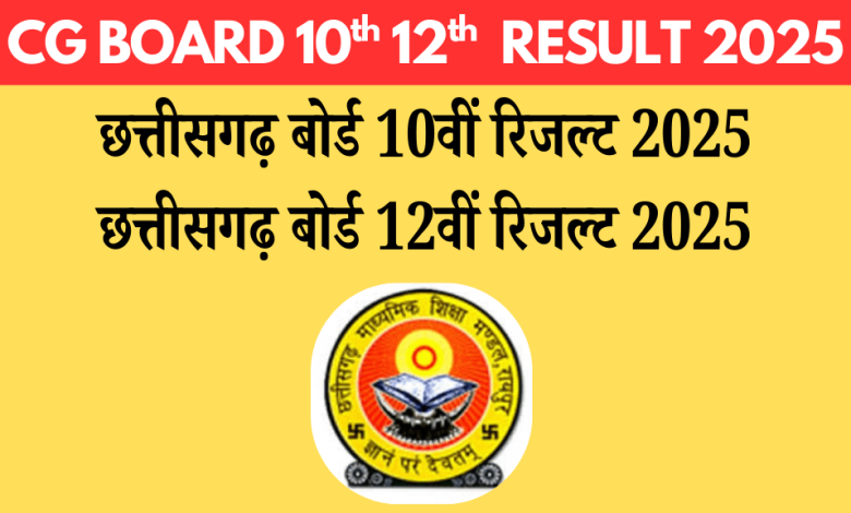 CG Board 10th 12th Result 2025