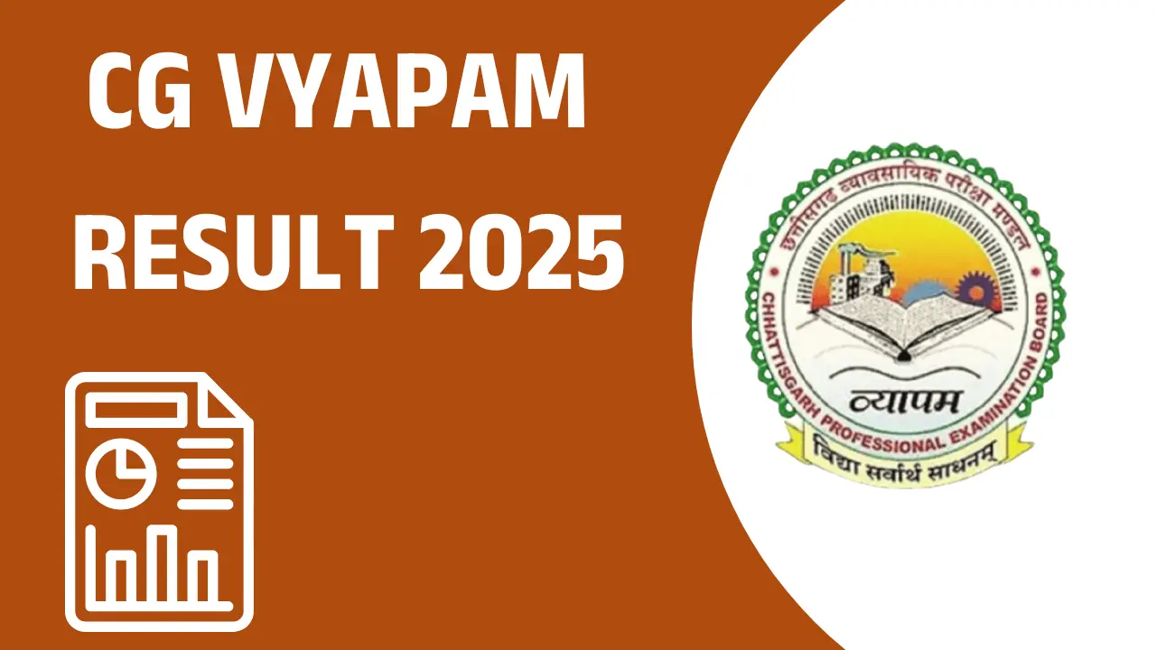 Cg Vyapam Result 2025