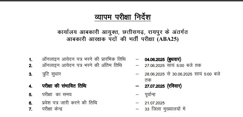 Cg Vyapam Abkari Arakshak Vacancy