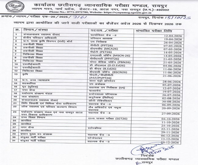 CG Vyapam Exam Calendar 2026